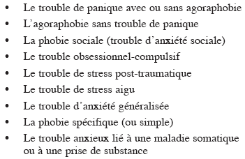 Quelques Questions Frequentes Ou Non Resolues Con Sante Mentale Au Quebec Erudit