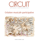 Couverture du numéro 'Création musicale participative' de la revue 'Circuit'